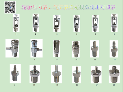 平頂山SH-9A型輪胎壓力表、氣缸表檢定接頭組