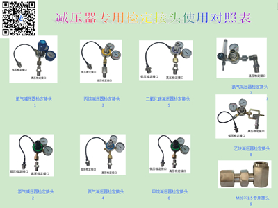 雞西SH－26型減壓器專用檢定接頭